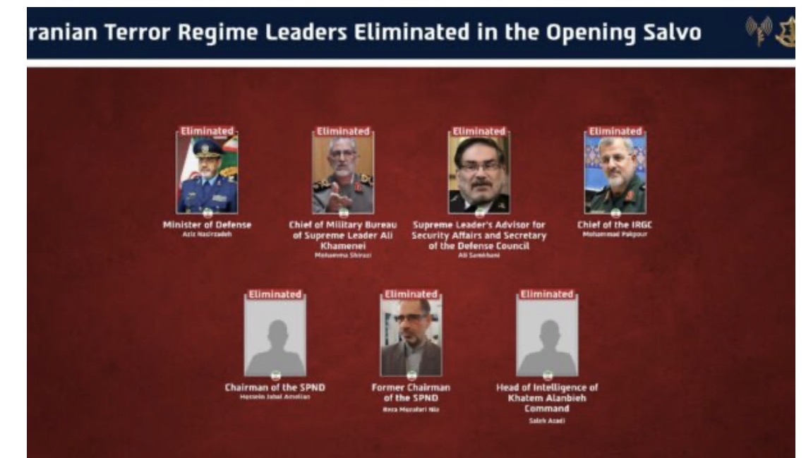 Ushtria izraelite: Avionët tanë eliminuan këta 7 zyrtarë të mbrojtjes iraniane, bota është më e mirë pa ta