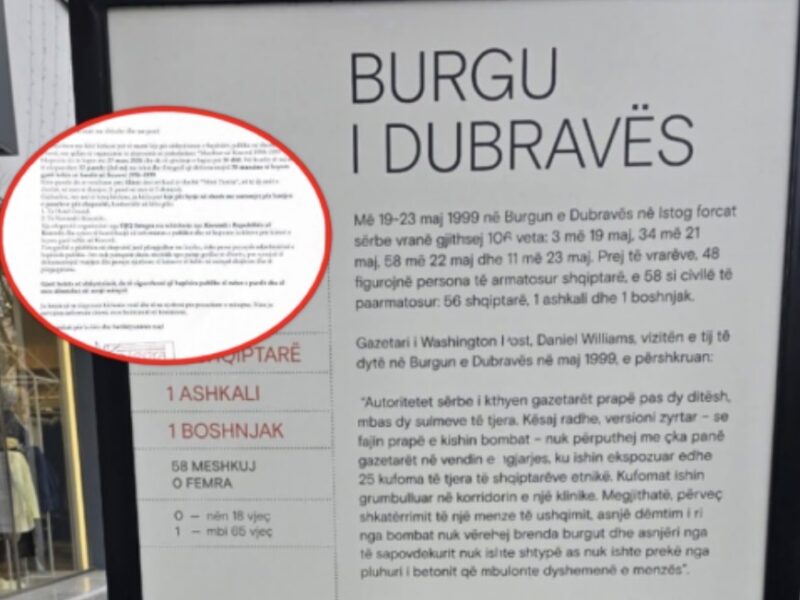 INTEGRA garantonte se fotografitë e ekspozitës “Masakrat në Kosovës” janë zgjedhur me kujdes – “Kemi mbështetjen e Kuvendit”